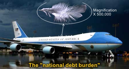 national_debt_burden